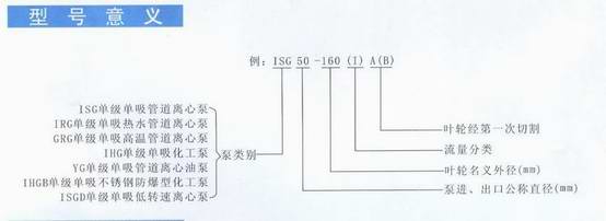 ISG、IRG、IHG、YG型管道離心泵型號意義