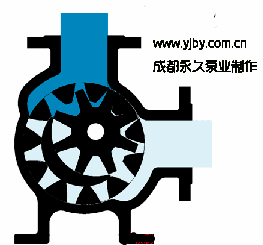 齿轮泵困油怎么办?怎么才能让齿轮泵不困油?