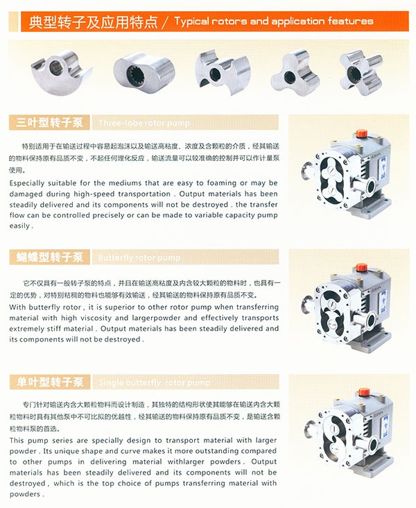 典型转子泵及应用特点